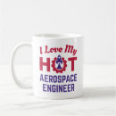 Pesquisar por aeroespacial canecas Engenheiro