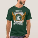 Pesquisar por gutiérrez camisetas Aniversário
