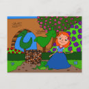 Pesquisar por narrativa cartoes postais História