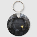 Pesquisar por história chaveiros Colorido