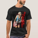 Pesquisar por miranda roupas Música