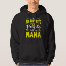 Pesquisar por gama roupas Fofo
