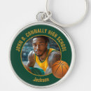 Pesquisar por basquete chaveiros Bola
