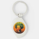 Pesquisar por mulher africana chaveiros Liberdade