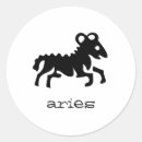 Pesquisar por aries adesivos Março