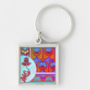 Pesquisar por art nouveau chaveiros Floral