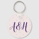 Pesquisar por lilac chaveiros Monograma