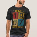 Pesquisar por nascer 1987 camisetas Pode