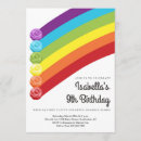 Pesquisar por partido do limo convites Meninas