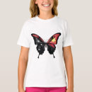 Pesquisar por bandeira nova guiné roupas Nacionalidade