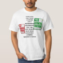 Pesquisar por assistência camisetas Ditados