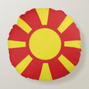 Pesquisar por macedónia Nacional