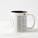 Pesquisar por ascii canecas Código
