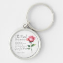 Pesquisar por número chaveiros Tipografia