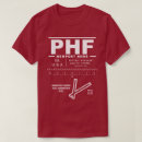 Pesquisar por int camisetas Piloto