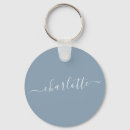 Pesquisar por script chaveiros Nome