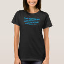 Pesquisar por conversor camisetas Gatinho