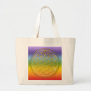 Pesquisar por mantra bolsas Amor