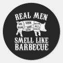 Pesquisar por bbq adesivos Grelhando