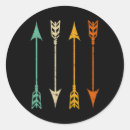 Pesquisar por espingarda adesivos Shotgun