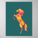 Pesquisar por fogo e chamas pôsteres Silhueta