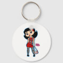 Pesquisar por zodiac sign chaveiros Design