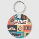 Pesquisar por natureza chaveiros Textura