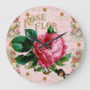 Pesquisar por cozinha chique de relogios de parede Rosas