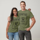 Pesquisar por urânio camisetas Mesa periódica