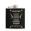 Pesquisar por american cantis Qualquer pessoa