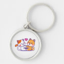 Pesquisar por inu do shiba chaveiros Amante de cachorro