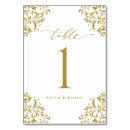 Pesquisar por vintage cartoes de mesa Ouro