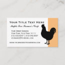 Pesquisar por quintal cartao de visita País