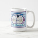 Pesquisar por boneco de neve canecas Vintage