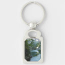 Pesquisar por obscuros acessorios Água