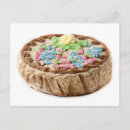 Pesquisar por kiev ukraine cartoes postais Ukrainian