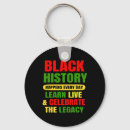 Pesquisar por líderes chaveiros Direitos civis