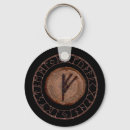 Pesquisar por runes chaveiros Pagan
