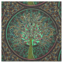 Pesquisar por folha vermelha arvore outono artesanato material Folhas