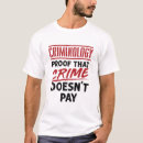 Pesquisar por criminologia roupas Criminoso