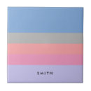 Pesquisar por listra azul azulejos For her