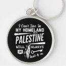 Pesquisar por palestina chaveiros Jerusalem