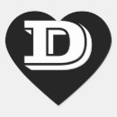 Pesquisar por professora adesivos Qualquer pessoa