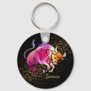 Pesquisar por o touro chaveiros Constelação