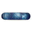 Pesquisar por gelo skates Água