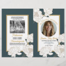 Pesquisar por ordem flyers Ordem de serviço