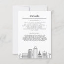 Pesquisar por indianos convites Indiana