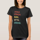 Pesquisar por agil camisetas Treinador