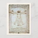 Pesquisar por homem vitruvian cartoes postais Vitruviano
