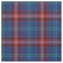 Pesquisar por irlanda artesanato material Padrão